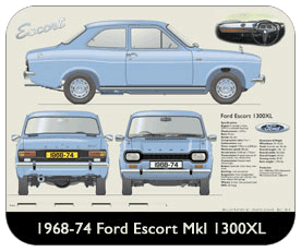 Ford Escort MkI 1300 XL 1968-74 Place Mat, Small